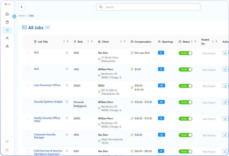 HR Dashboard